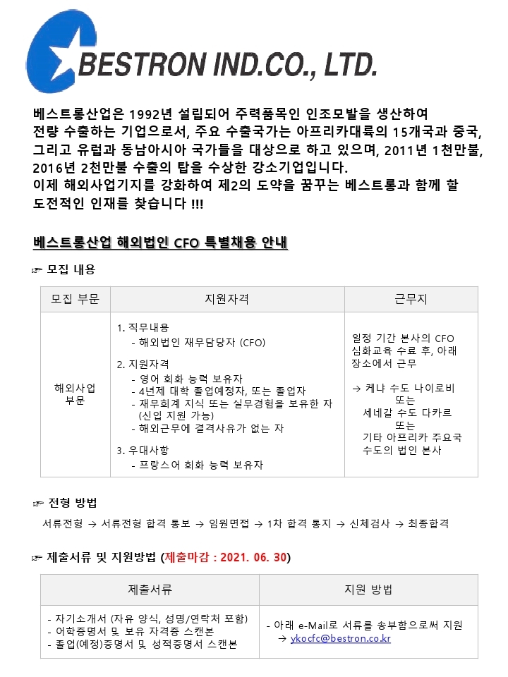 Contents image